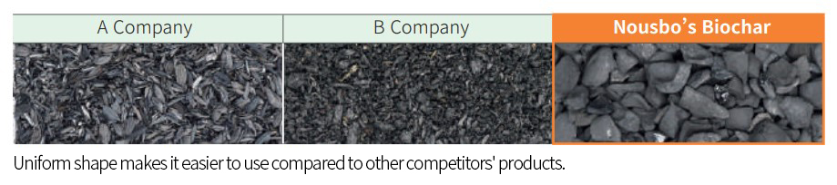 biochar_img3.jpg