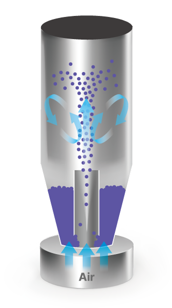 CRF fluid-bed coating chamber